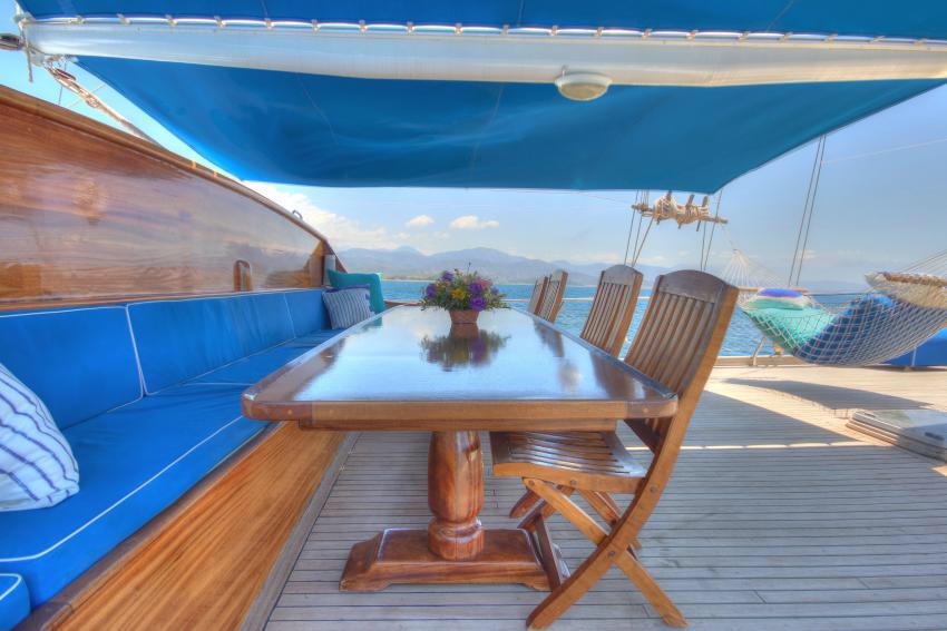 Fethiye-Göcek Özel Mavi Yolculuk Turu