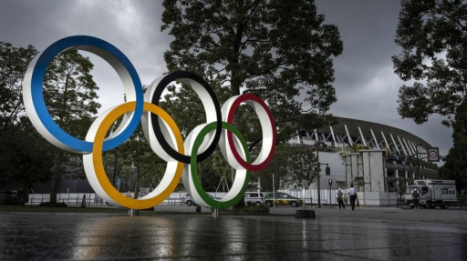 Sports Organizations