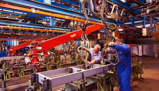 Turkey Factory Investments Tour