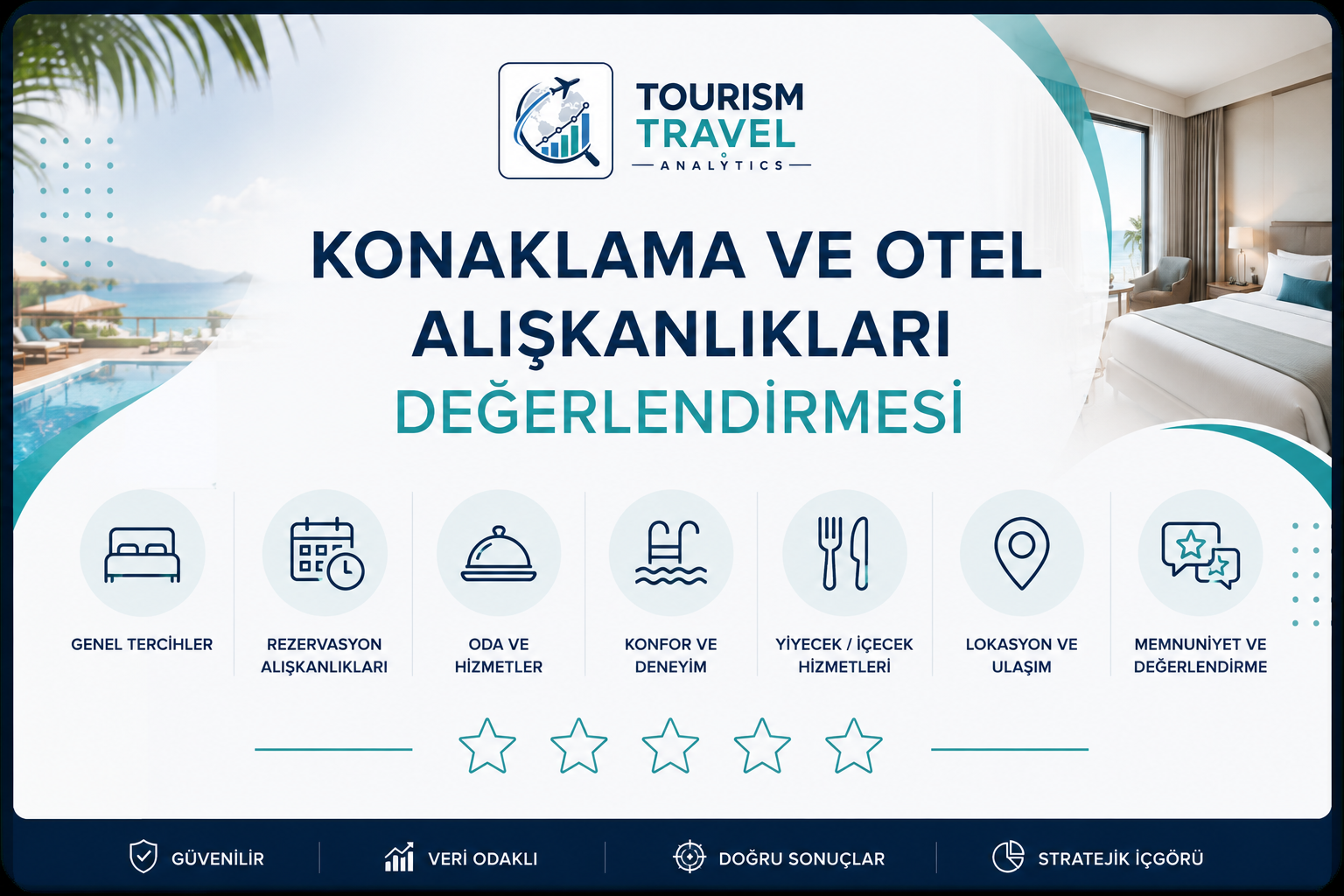 Konaklama, Otel Alışkanlıkları