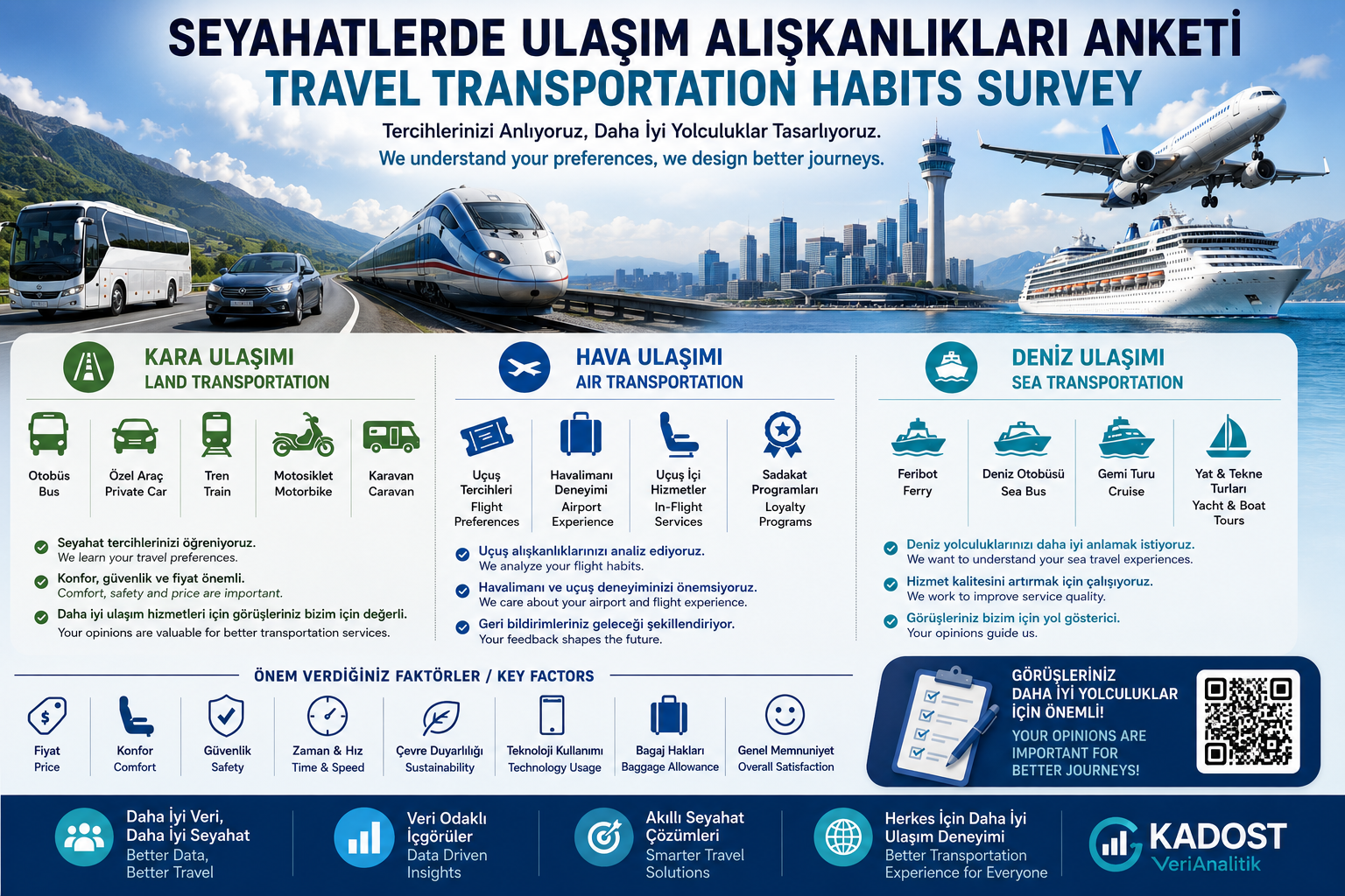 Seyahatlerde ulaşım alışkanlıkları