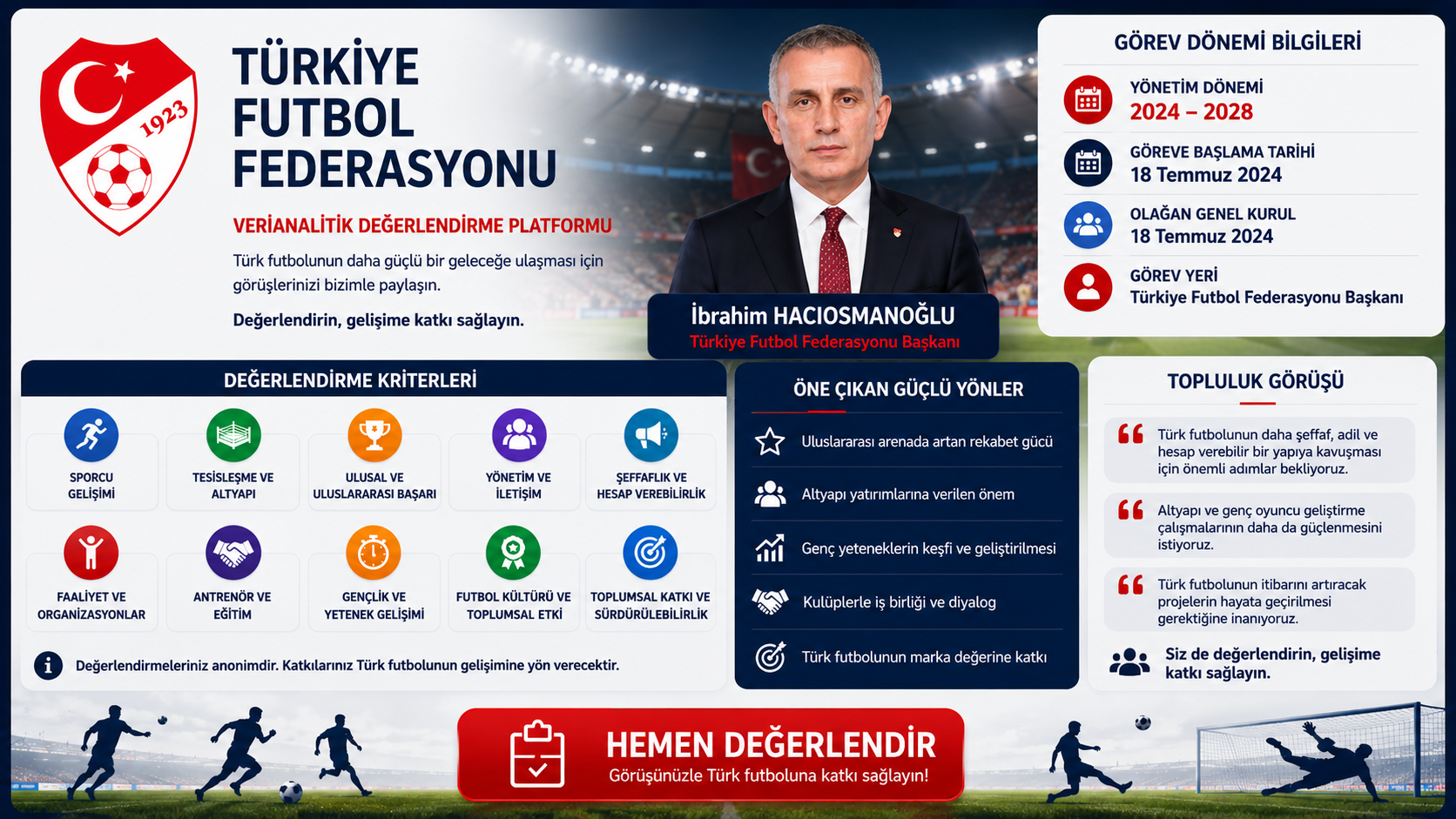 Türkiye Futbol Federasyonu Başkanı İbrahim Hacıosmanoğlu'nu Değerlendir.