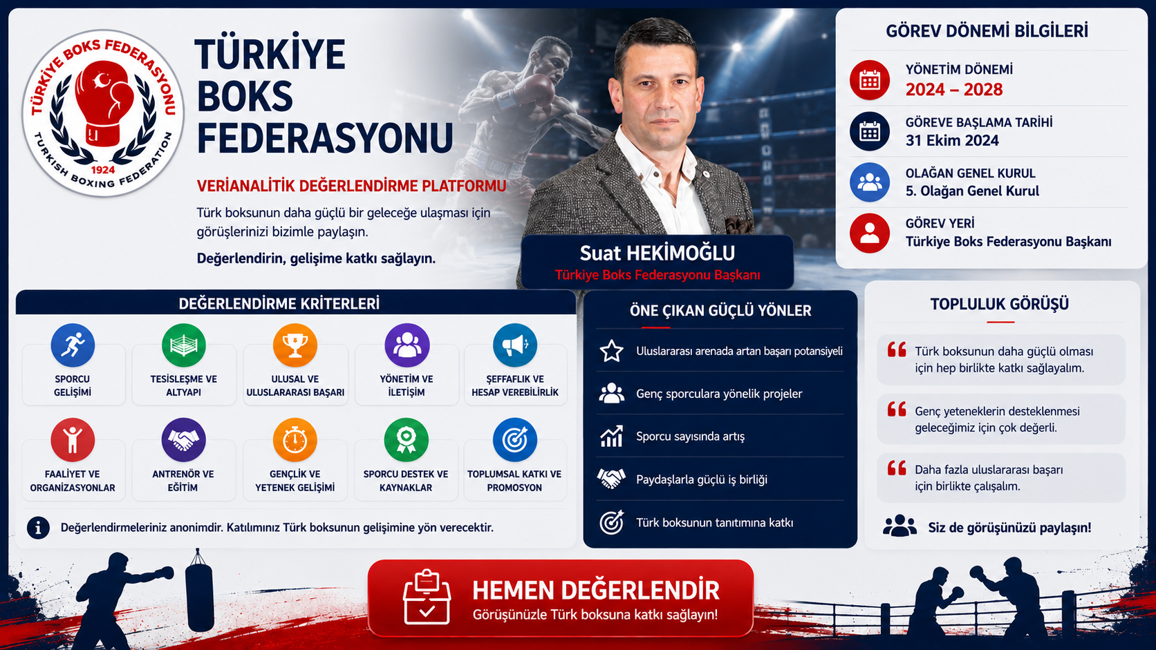 Sn. Suat Hekimoğlu'nu Değerlendir.
