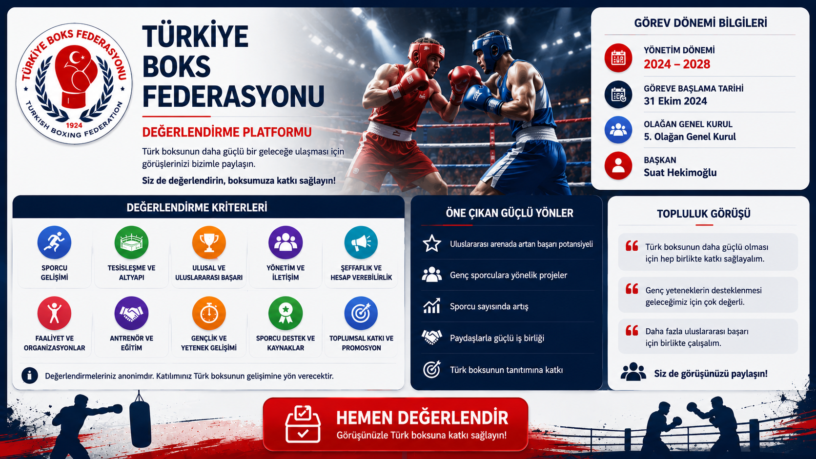 Türkiye Boks Federasyonu'nu Değerlendir. (2024-2028 Dönemi)