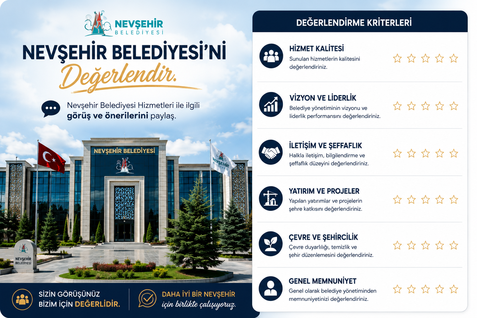 Nevşehir Belediyesi Çalışmalarını değerlendir.