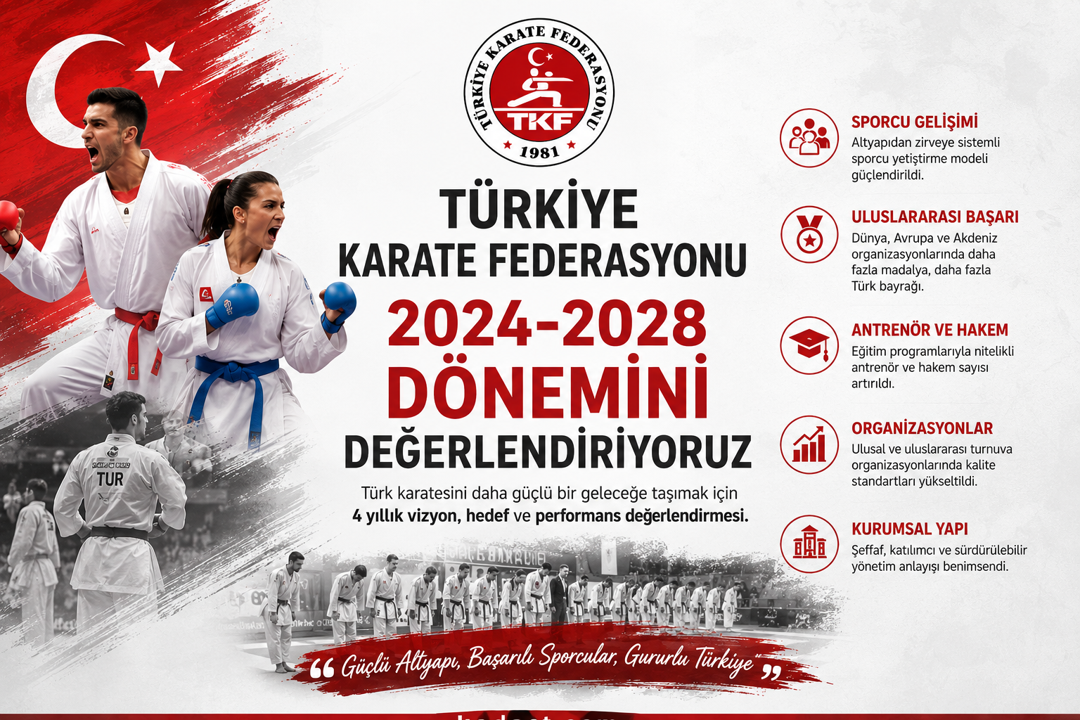 Türkiye Karate Federasyonu'nu Değerlendir. (2024-2028)